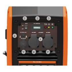 Invertorová elektrocentrála PG-I 33 SR-S